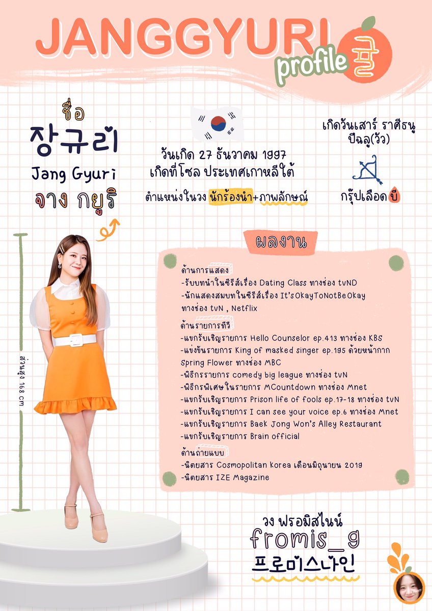 Happy Gyuri Thailand 🍊 tweet media