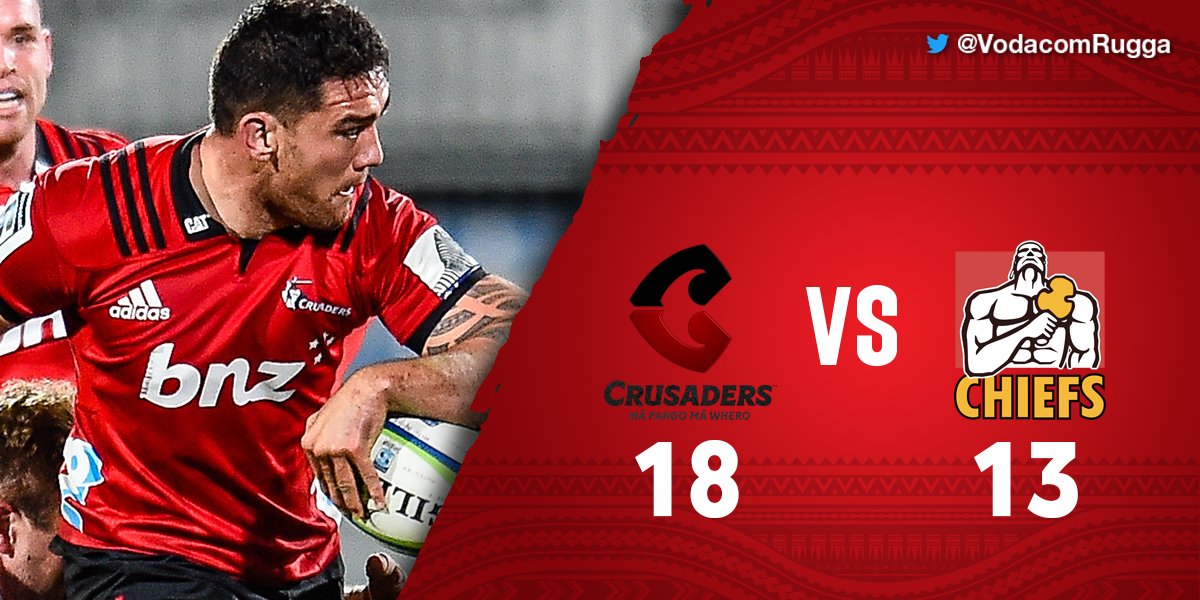 Round 3 of #SuperRugbyAotearoa saw the Blues and Crusaders continue to climb the log, with both sides unbeaten so far. The men from Auckland are making sure everyone takes note…they are back. How did you do on @Superbru?