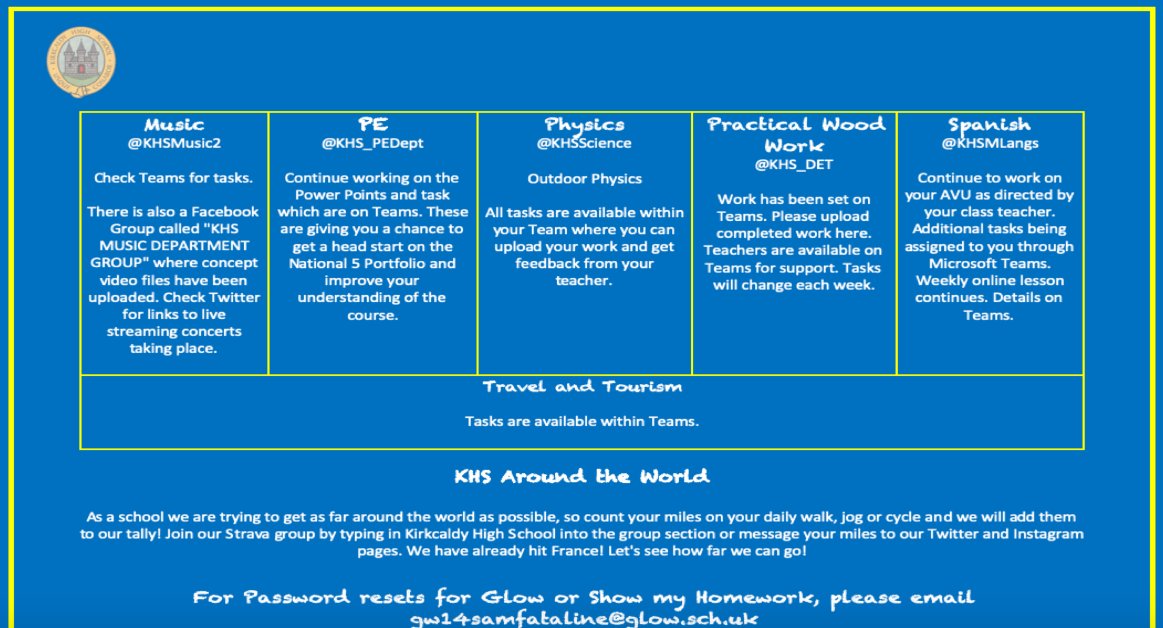 Good Morning S3 (moving into S4). We've finally made it to the end of this very strange term. We're looking forward to things hopefully being back to normal after the summer! Here are your learning summaries for this week. <a href="/KirkcaldyHigh/">Kirkcaldy High School</a>