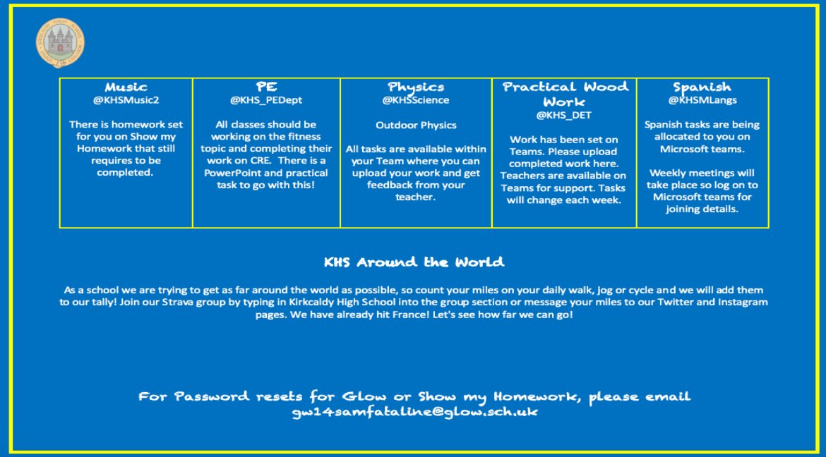 Good Morning S2 (moving into S3). We've finally made it to the end of this very strange term. We're looking forward to things hopefully being back to normal after the summer! Here are your learning summaries for this week. <a href="/KirkcaldyHigh/">Kirkcaldy High School</a>