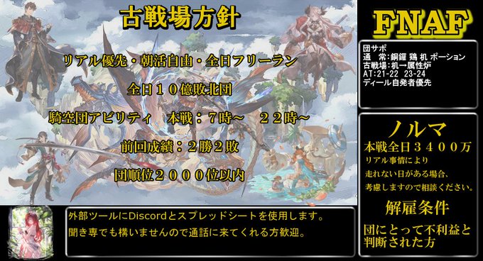 狂った果実 Hakoさん がハッシュタグ グラブル をつけたツイート一覧 1 Whotwi グラフィカルtwitter分析