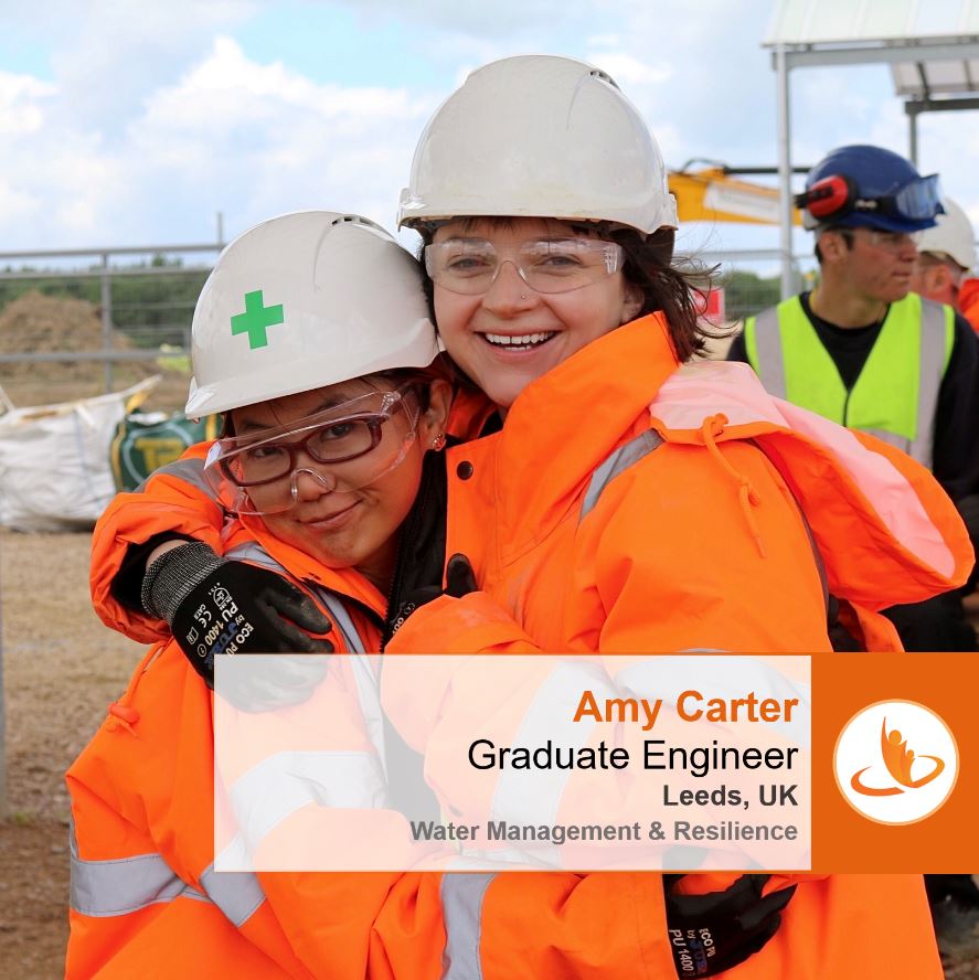 ArcadisGS tweet media