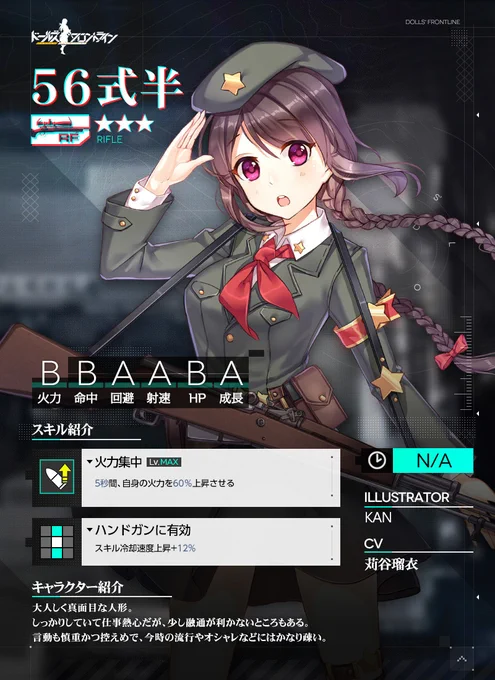 【新人形紹介】
☆3RF「56式半(CV: #苅谷瑠衣)」

しっかりしていて仕事熱心ですが、控え目なので今時の流行やおしゃれなどにかなり疎い人形のようです。

ログインイベント『盛夏の贈り物』の累計5日目の報酬として登場予定ですよ!

#ドルフロ 