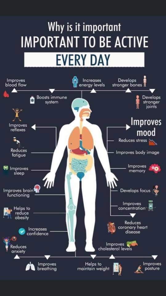 #MotivationMonday Look at all these benefits of exercise.  Let's get moving! #exercise #feelgood #healthy