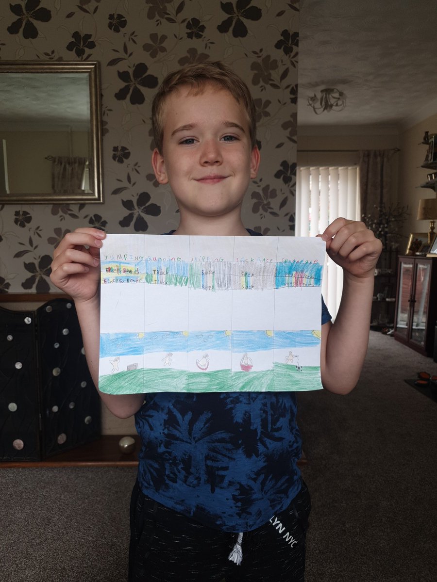 Clare40897660's tweet photo. @BGrovePrimary #BGP3 https://t.co/fAJedaJUb9