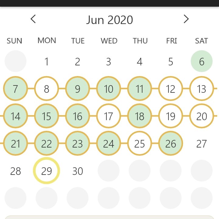 Look, it chains things together so prettily! Really helps me focus on big-picture trends, which doesn't come naturally. My "good" and "bad" weeks are all part of a larger practice/routine. My brain needs ebb and flow? Cool, we'll plan for that.