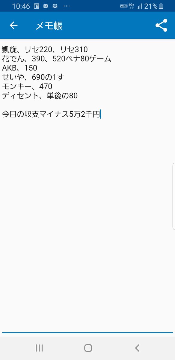 マダオ 俺から言わせればハイエナとパチンコはその日の収支はつける必要はない 期待値が分かってるから むしろ感情的に邪魔 その日 いくら余剰しようが欠損しようがどうでも良いから 1日単位の収支で一喜一憂しても無意味だからね 期待値だけ見とけば マダオ 俺から言わせればハイエナとパチンコはその日の収支はつける必要はない 期待値が分かってるから むしろ感情的に邪魔 その日 いくら余剰しようが欠損しようがどうでも良いから 1日単位の収支で一喜一憂しても無意味だからね 期待値だけ見とけば