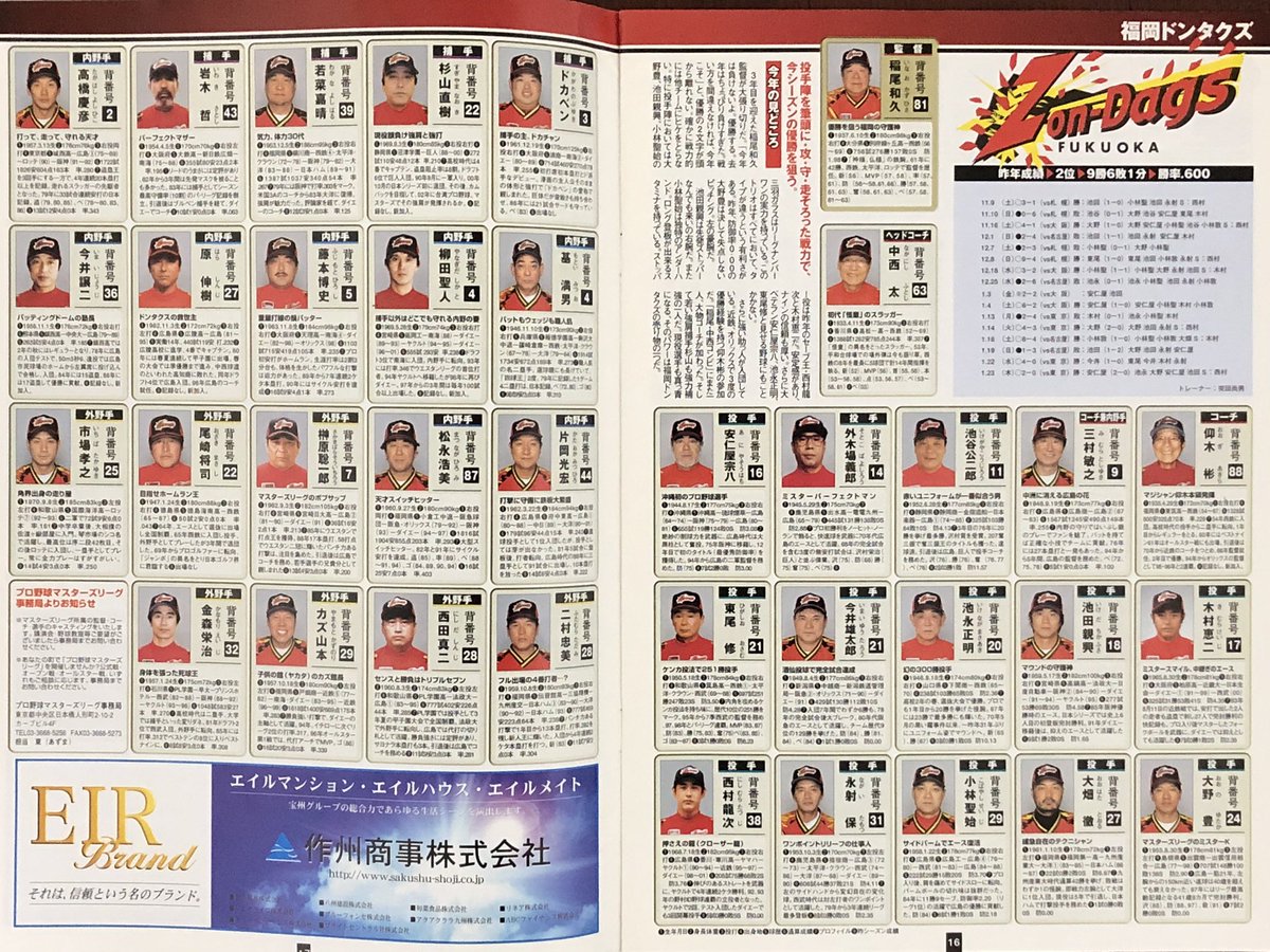 ট ইট র ばふぁろうず プロ野球マスターズリーグの選手名鑑も見つかりました 東京ドームで何度か見させていただきましたが 往年のレジェンド選手も見られて楽しかったですね サントリードリームマッチは今も毎年行われていますが 今年は中止 マスターズ