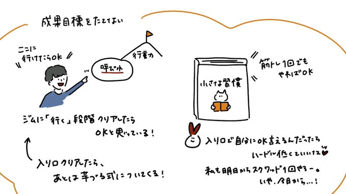 前のめりのtwitterイラスト検索結果 古い順 前のめりのtwitterイラスト検索結果 古い順