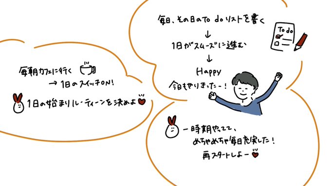 前のめりのtwitterイラスト検索結果 古い順 前のめりのtwitterイラスト検索結果 古い順