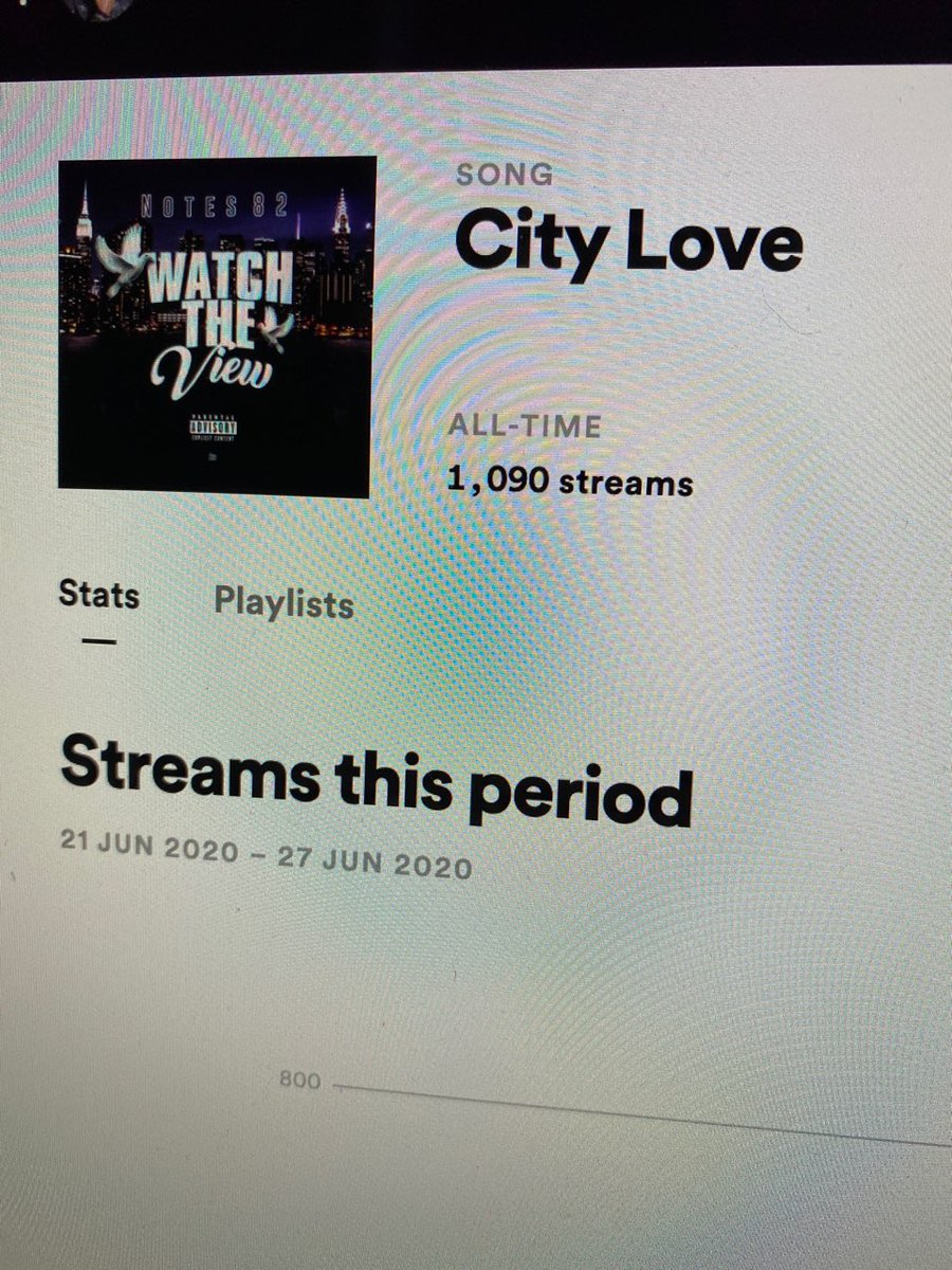 RnbCleph's tweet image. Again; I added to the song #pengame