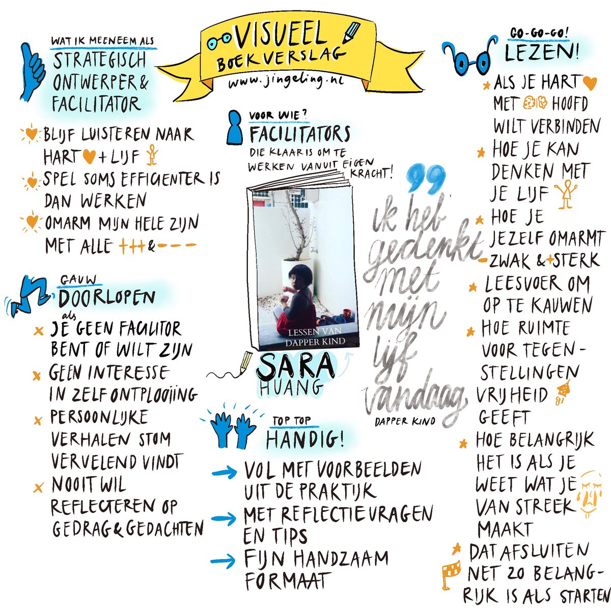 S. Huang tweet media