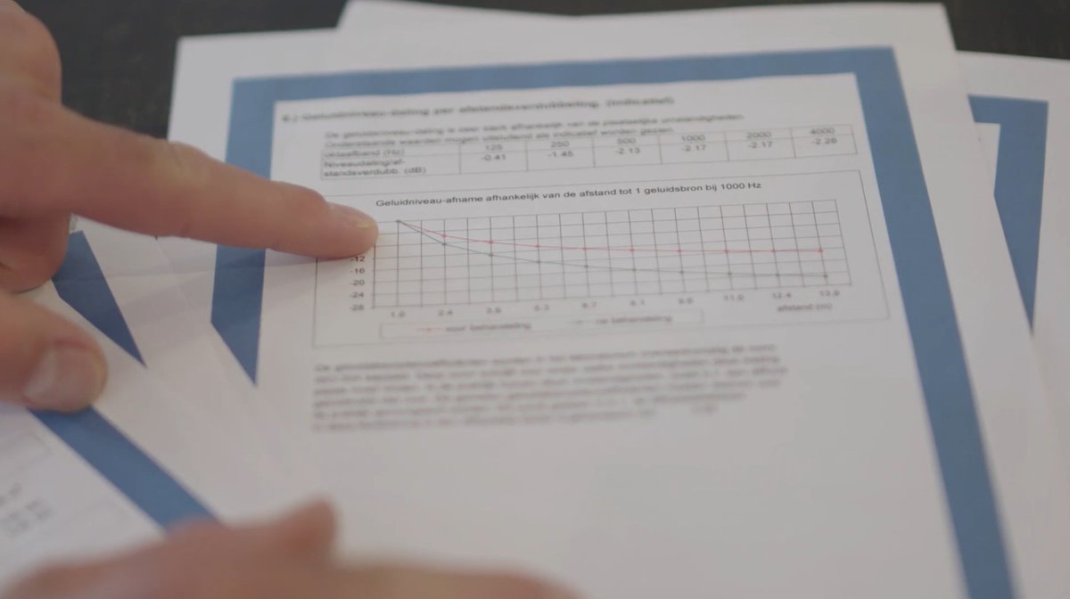 Akoestiek in de Horeca op RTLZ

Onze akoestische experts bieden advies op maat
ow.ly/2EkX50AkDL2.

𝗦𝗹𝗲𝗰𝗵𝘁𝗲 𝗼𝗳 𝗴𝗼𝗲𝗱𝗲 𝗮𝗸𝗼𝗲𝘀𝘁𝗶𝗲𝗸 𝗶𝘀 𝗻𝗶𝗲𝘁 𝘇𝗶𝗰𝗵𝘁𝗯𝗮𝗮𝗿 𝘃𝗼𝗼𝗿 𝗵𝗲𝘁 𝗼𝗼𝗴.
Meting en advies is gratis.

RTLZ
ma 29-06 11:30
wo 01-06 15:30