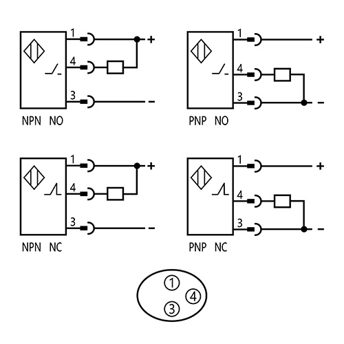ElectricKjt's tweet image. Something special, something better, something is proximity switch types. kjt-sensor.com/m30-inductive-… #proximityswitchtypes #industrialproximitysensorswitch #inductiveproximitysensorswitch