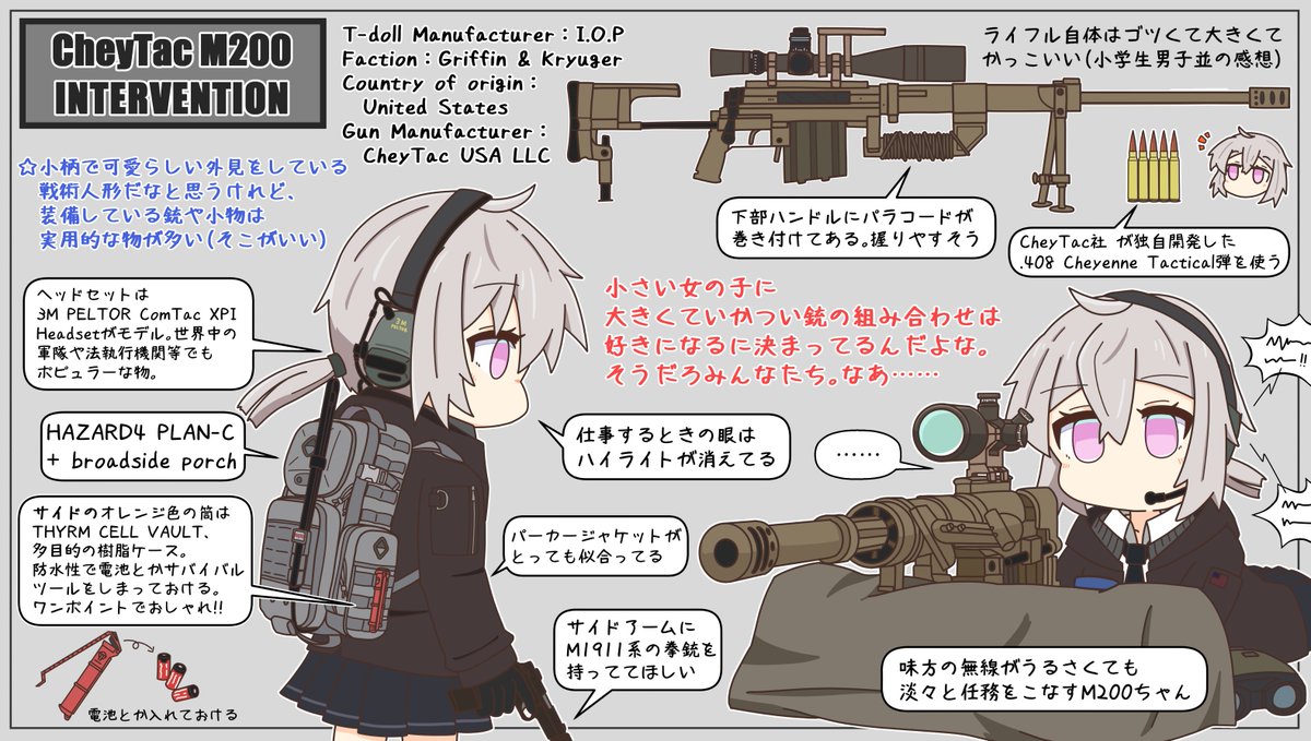 ゴトー M0ちゃんの装備ほかについて考えてみました ドールズフロントライン ドルフロ 少女前線 少女前线 소녀전선