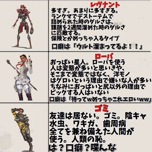 Apex キャラ 診断 いるいる Apex Legends で見かける10タイプ