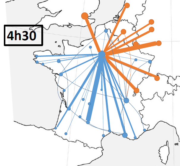 🚄 ou ✈️ ?
Quelles lignes affectées si alternative en train:
<2h30 (sauvetage Air France)
<4h (<a href="/Conv_Citoyenne/">Convention Citoyenne pour le Climat</a> )
<4h30 (<a href="/theShiftPR0JECT/">The Shift Project</a> )