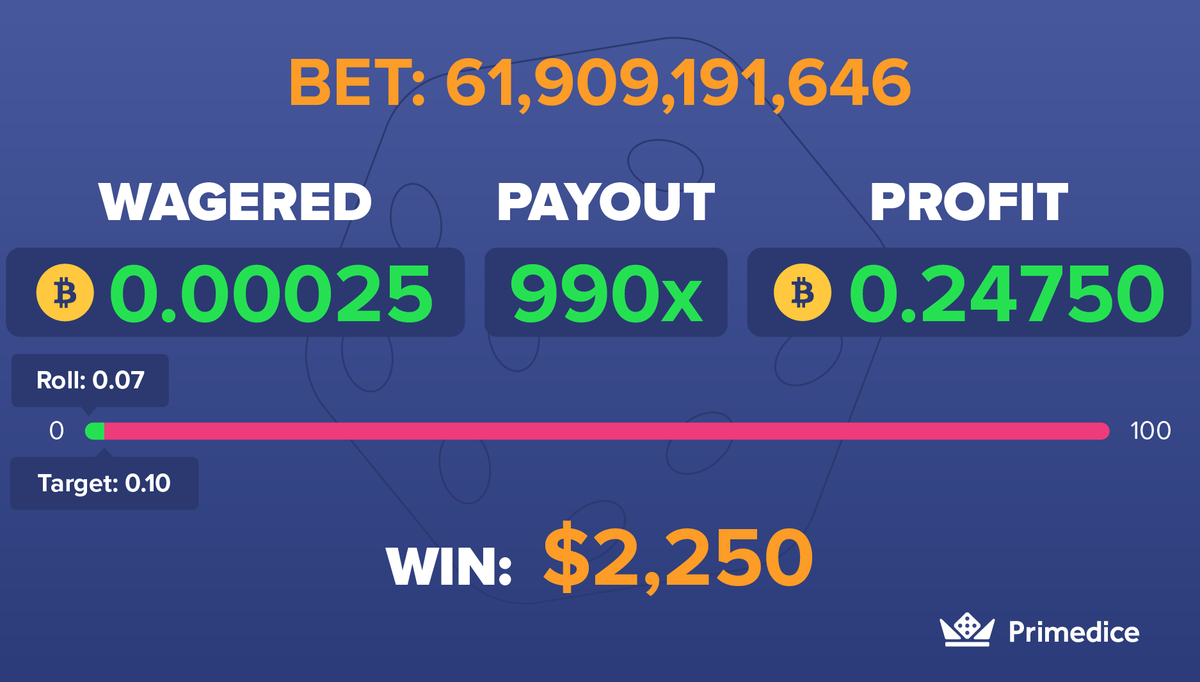 A 0.07 roll that would make James Bond weep!

Leave your Primedice username down below, drop this a retweet and we'll pick a random winner of some free credit in 12 hours time!