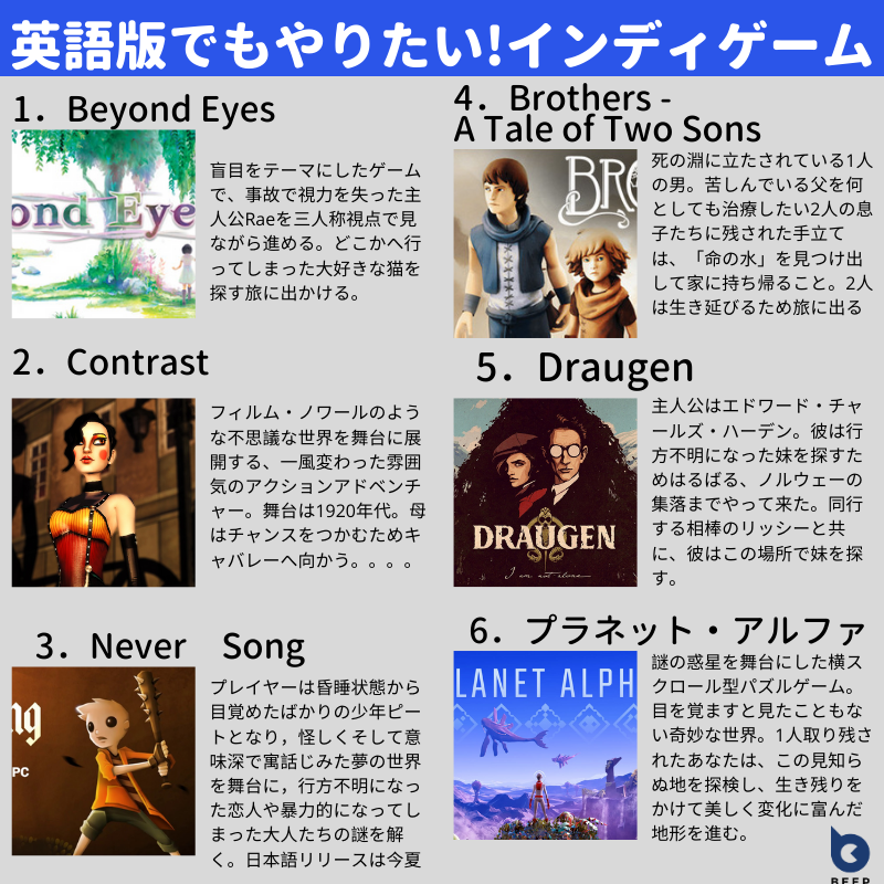 BeepCompany's tweet photo. 物語が深ーい、インディゲーム紹介するよ。
まだ日本語版リリースされてないのもあるけどチェックしてみて!! https://t.co/TvSIOjL6nb