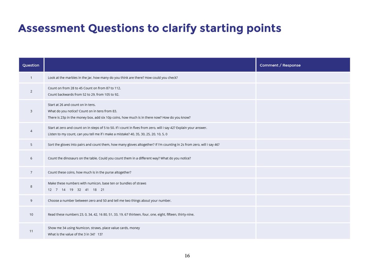 SIL_EduSupport's tweet photo. 🎉It's competition time again!🎉

🏆This week is Maths, Supporting Planning for Mastery.

👣Our small steps are designed to support planning &amp; progression across school.

🔃To be in with a chance to win a digital copy, follow us, retweet &amp; tag in 2 of your friends. https://t.co/cKNH5QkFMc