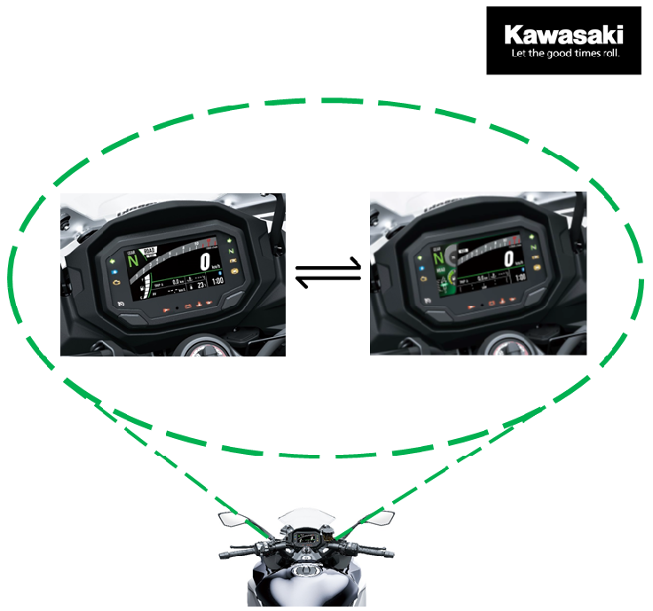 india_kawasaki's tweet photo. All New 2021 BS6 Ninja 1000SX - Best of Both Worlds!!
TFT colour Instrumentation - Kawasaki service reminder and Oil change reminder!
2 Display Modes - Touring, Sports Riding
Enjoy the New TouSpo!
#indiakawasaki #Ninja1000SX #MY21 #BSVI #teamgreen #inlinefour #letthegoodtimesroll https://t.co/3mbM4TbjBj