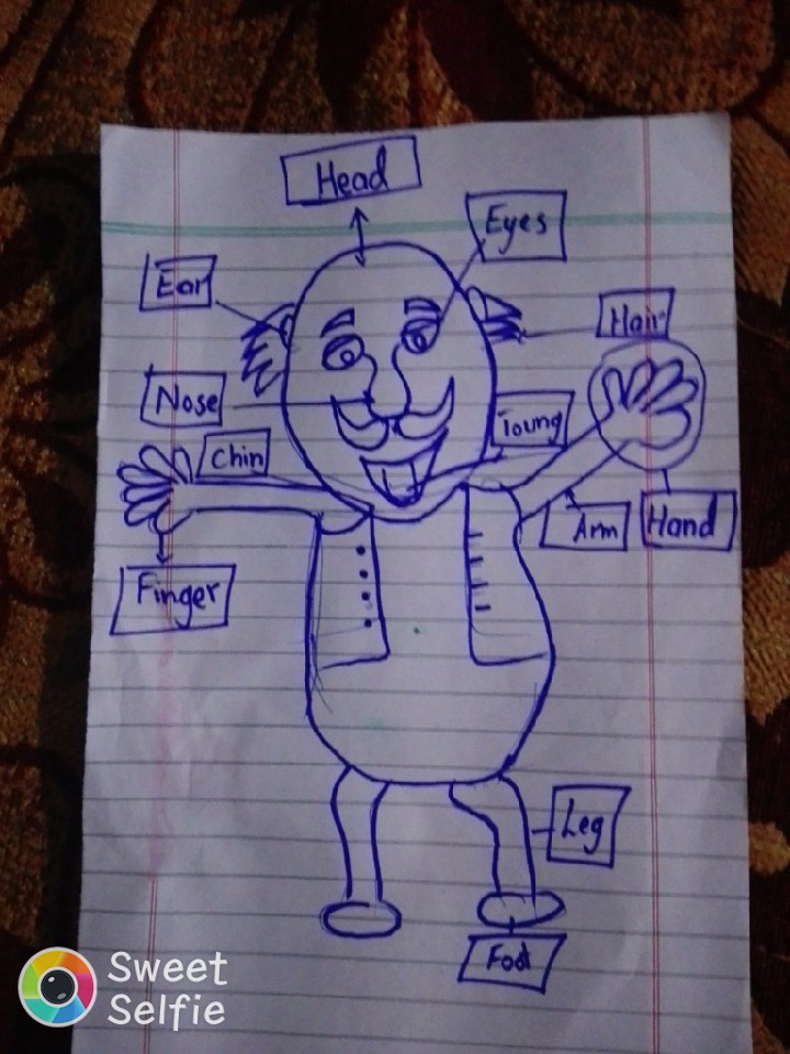 BaelaJamil's tweet image. #LearningPrompts count five  clouds draw and count, human body parts! Love the badals and humour! @itacecorg @CLF_Pak @ilmassociation @FDEGOPOfficial