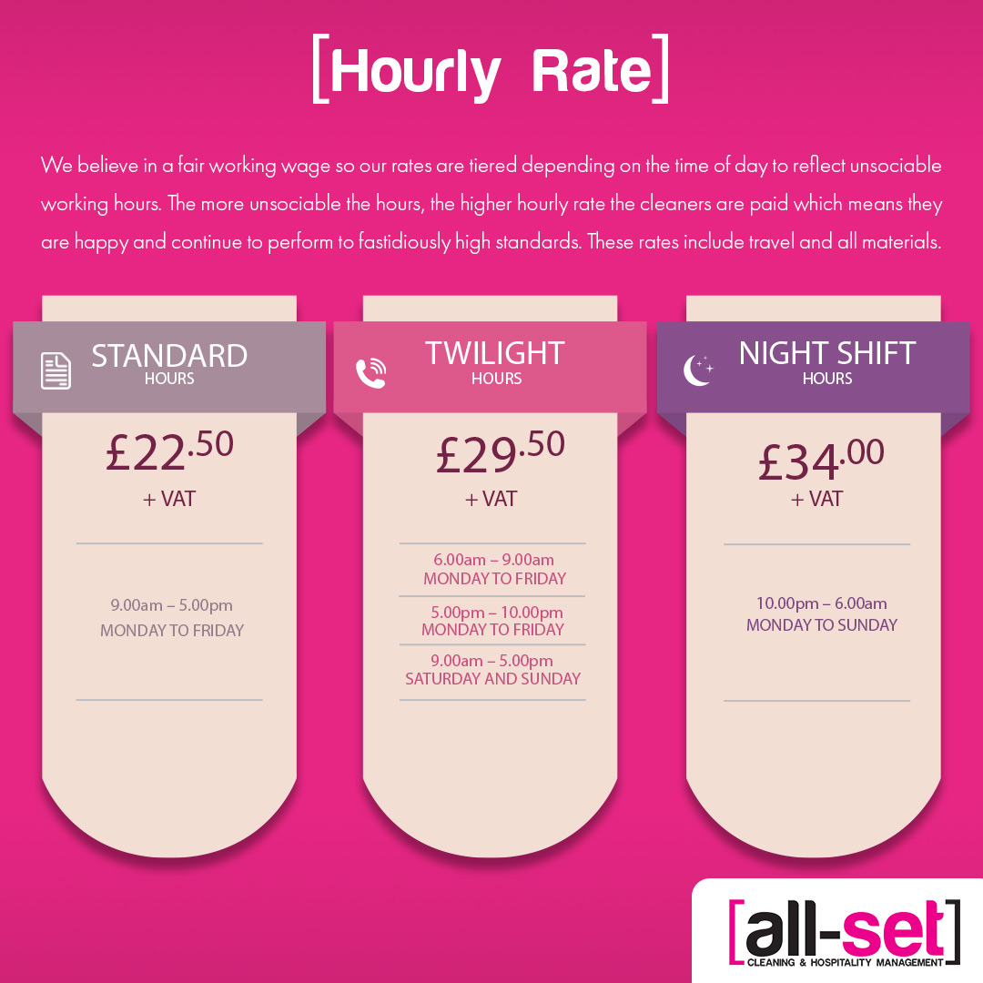 「all-set」 Cleaning & Hospitality Management tweet media