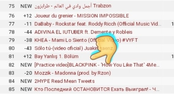 CanYamaninfo's tweet photo. The first episode of bay Yanlış series is still trending in YouTube internationally for the fourth day : #81th 🌍💫🧿💥💥💥💥💥
And still trending in 11 countries 👌💫🧿
#CanYaman 💫 #ÖzgeGürel #BayYanlış 🥁 #ÖzgürAtasoy 😎 https://t.co/i3WvA4AJKL