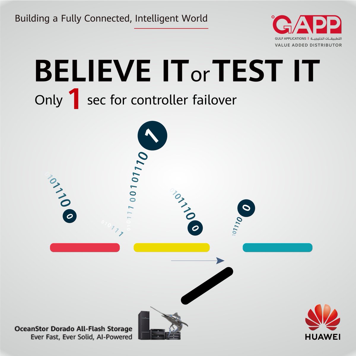 GappKSA's tweet photo. #Oceanstore Dorado performance continuity UN-BELIEVABLE, BELIEVE IT or TEST IT, Contact GAPP team for more information
#Huawei #GAPP #VAD #storage https://t.co/ISFjXUsaUV