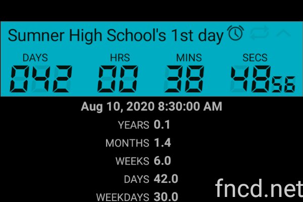 HCPS_SumnerHS's tweet photo. The STINGRAY TRADITION begins in 6 weeks!!! Catch the Stingray Fever!!!  @HillsboroughSch @AddisonGDavis https://t.co/cCDCT4jmaU