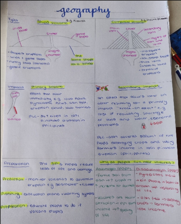 GeogHurlingham's tweet photo. More great examples of revision tools made by Year 8. Dalal has created clearly colour-coded notes and Calum has made his own quiz! Great work, both of you!
@TheHurlinghamAc
 #HomeLearning #studentwork #year8 #tectonics #Revision https://t.co/UNUdhcLwuV