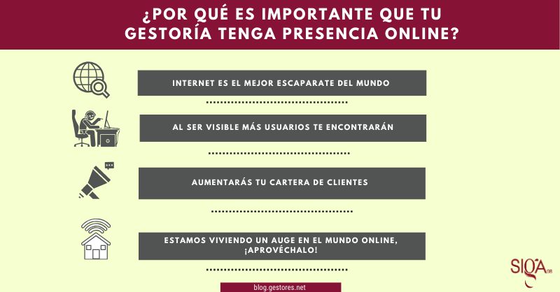 SIGA98's tweet photo. Cada vez es más importante tener una buena presencia online, por eso en #SIGA98 desarrollamos páginas web responsive pensadas para los #GestoresAdministrativos. Si quieres hacer más visible tu gestoría contáctanos y te daremos la información que necesitas. https://t.co/PuIOtUtTPC https://t.co/zoWLi8Tjps
