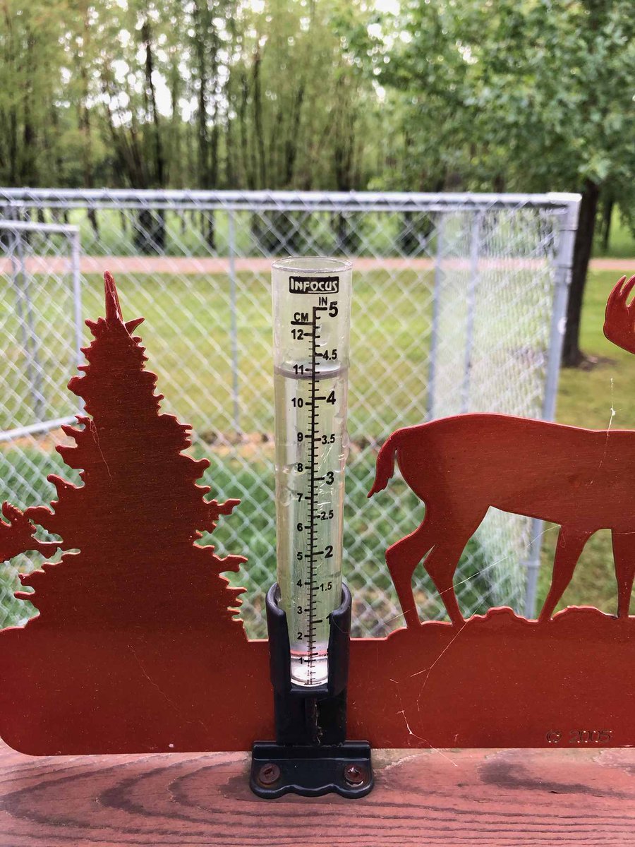 Well that was excessive and unnecessary #MBStorm