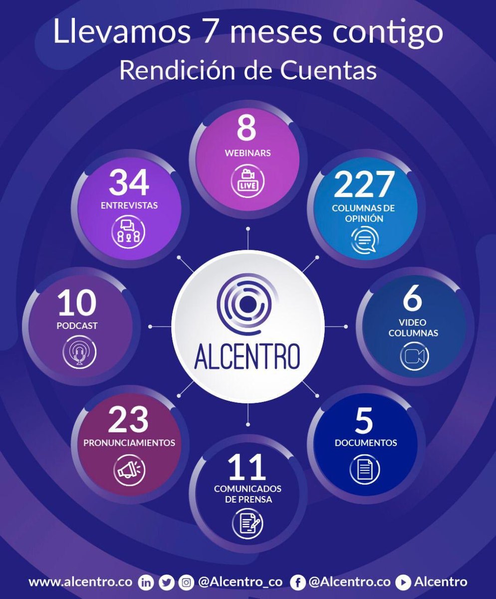 Juan Falkonerth tweet media