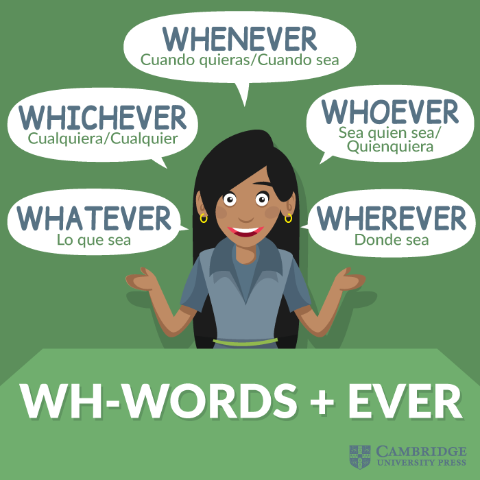 Wh-ever Words