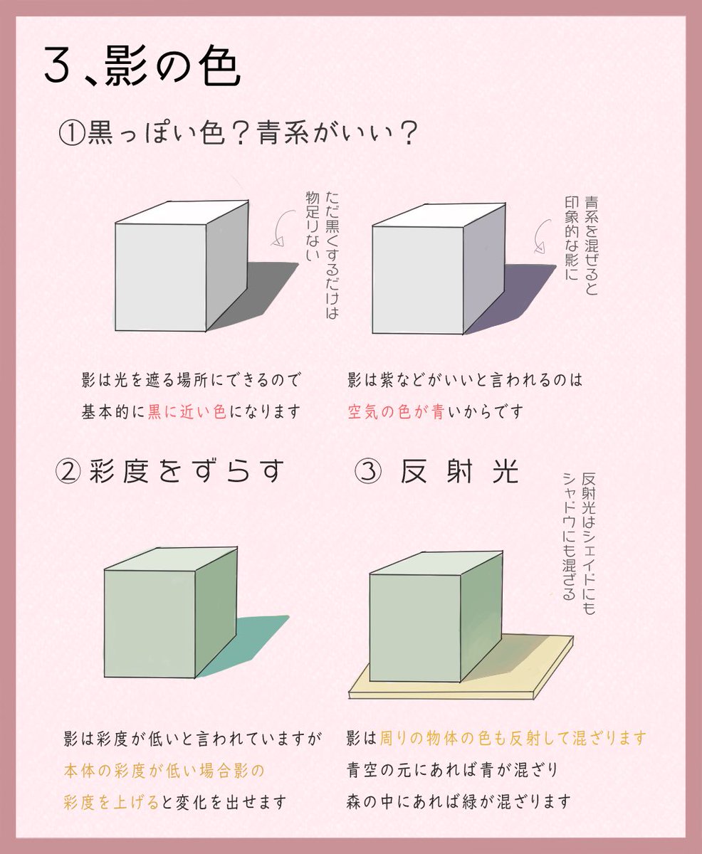 〜影について〜

絵を描く上で重要な影のポイントは

①影は立体感を表す
②影には2つの種類がある
③影の色は暗いだけではない

特に影の色について悩む人は多いと思いますが彩度と色相をずらす事や、周りのモノの反射光を混ぜることによって印象的に描けます
