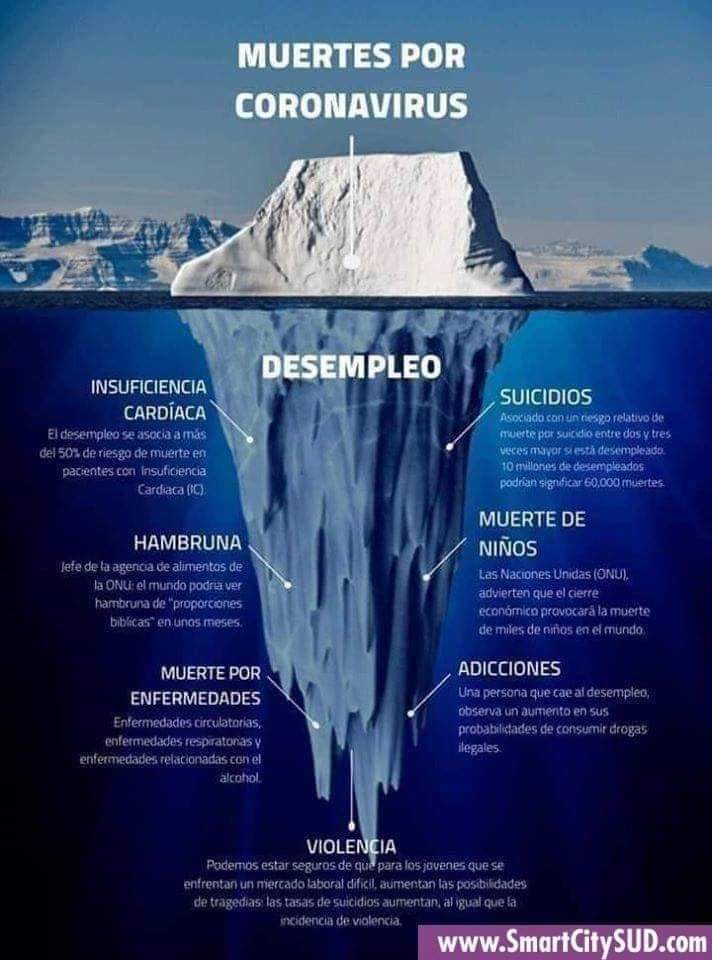Diegof74noK's tweet photo. Nos están destruyendo sin sentido! https://t.co/ey0wxRMRET