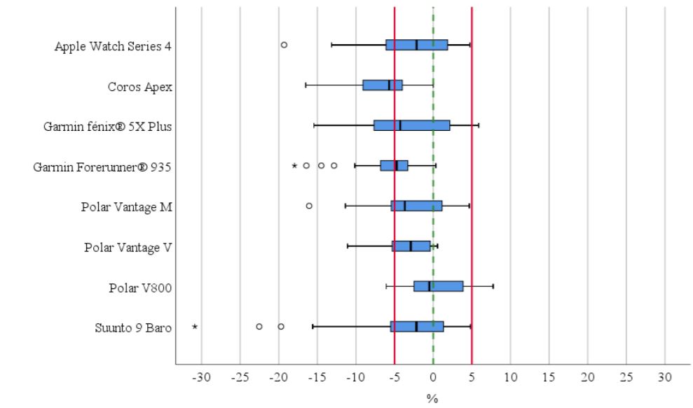 Bas Van Hooren tweet media