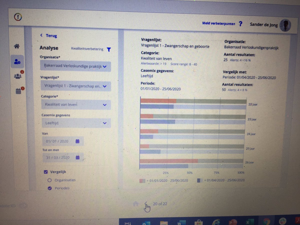 Uitkomstgerichtegeboortezorg - samen vorm geven aan de uitkomstenrapportage (ICHOM) in MijnKind.online op VSV niveau- de volgende stap! - met VSV Zwolle, VSV Alliant  en BUZZ (ICHOM)