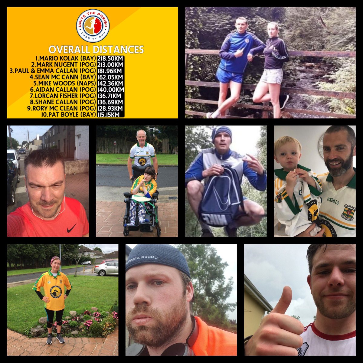 Unite the Parish (@unitetheparish) on Twitter photo EVENT SNAPS | Massive thanks to everyone who sent in pics along with their distances.here is a selection we received over the week👌🏼
A reminder that online donations are still open until sunday : idonate.ie/unitetheparish
<a href="/DundalkDemocrat/">Louth Live Dundalk Democrat</a> <a href="/LouthProud/">LouthandProud.com</a> <a href="/LMFMRADIO/">LMFM RADIO</a> EVENT SNAPS | Massive thanks to everyone who sent in pics along with their distances.here is a selection we received over the week👌🏼
A reminder that online donations are still open until sunday : idonate.ie/unitetheparish
<a href="/DundalkDemocrat/">Louth Live Dundalk Democrat</a> <a href="/LouthProud/">LouthandProud.com</a> <a href="/LMFMRADIO/">LMFM RADIO</a>