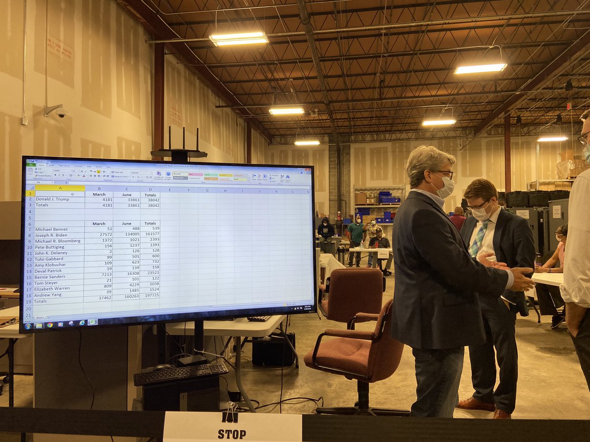 I’m at the Fulton County elections warehouse, where there’s about to be a pilot audit of the presidential preference primary.  #gapol
