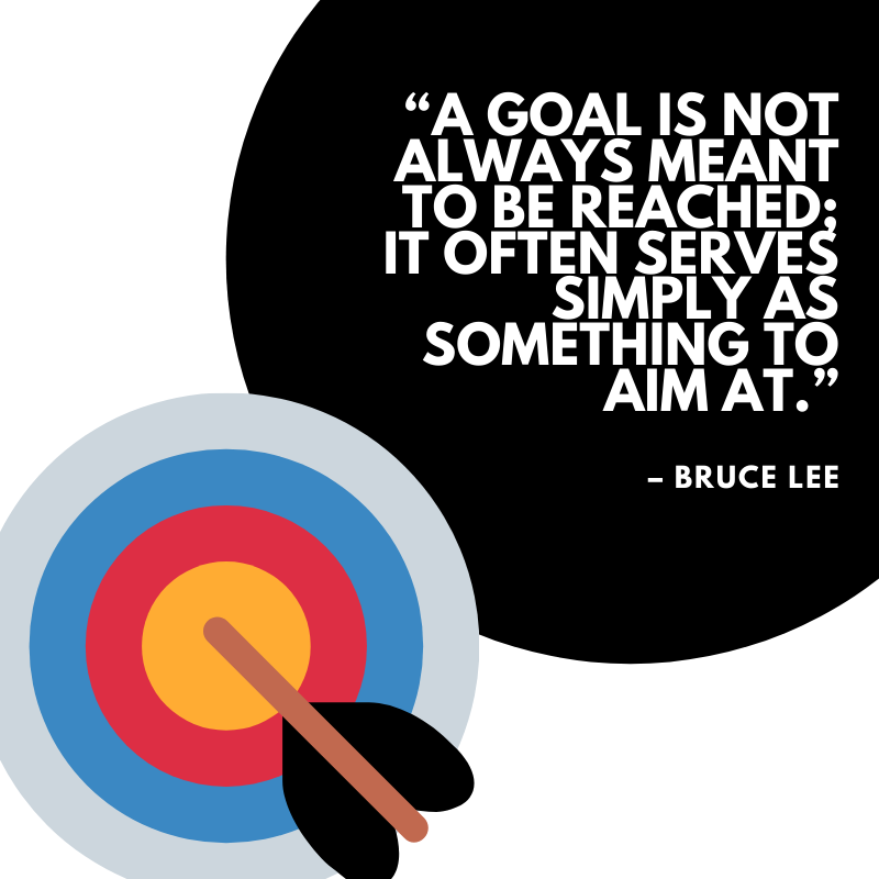 Aim for greatness this week. #MotivationMonday