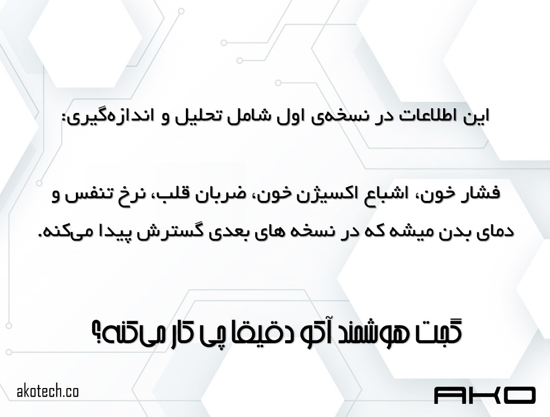 AkoTechnologies's tweet photo. چه کارهایی از گجت آکو بر می آید 😊😊 #technology
#healthcare
#Smart_gadgets
#crona
#تکنولوژی
#سلامتی
#گجت_هوشمند
#کرونا https://t.co/iuYjkHgWyy https://t.co/9RKKORwU09