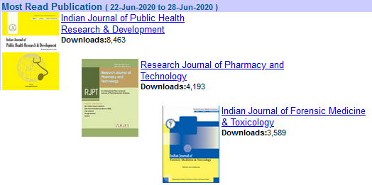 JournalsIndian's tweet photo. https://t.co/SmpoIYk7bh Most Read Publication(22-Jun to 28-Jun) - #IndianJournal of #PublicHealthResearch &amp; #Development(Views:8,463) #ResearchJournal of #PharmacyAndTechnology(Views:4,193) #IndianJournal of #ForensicMedicine &amp; #Toxicology(Views: 3,589) - https://t.co/OIphRgyser https://t.co/m5pwtOhhy5