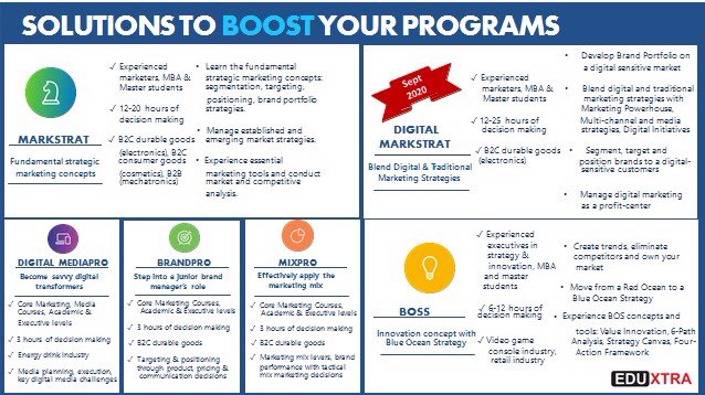 eduxtra's tweet photo. Our partnership with #StratX brings to leading #businessschools and #organisations in #Africa world class #training . #marketing #strategy #DigitalTransformation #MondayMotivaton @THISDAYLIVE @centraledugh @WebTVng @bosuntijani @FabAcademic https://t.co/HEjfllc72M