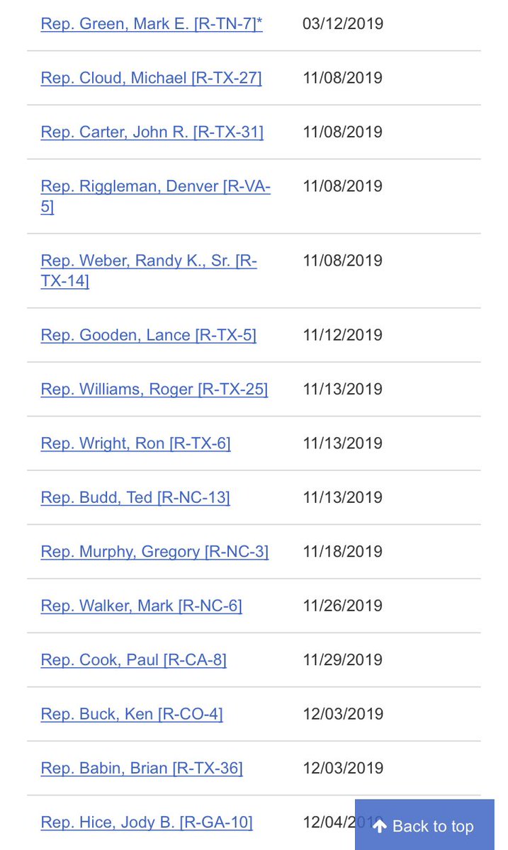 In fact, Congressman Chip Roy (R-TX) (and 15 co-sponsors) favor the prioritization strategy so much that they've even authored a bill ( #HR1700) which, if passed, would codify this strategy as the official policy of the United States.  https://www.congress.gov/bill/116th-congress/house-bill/1700?s=1&r=2