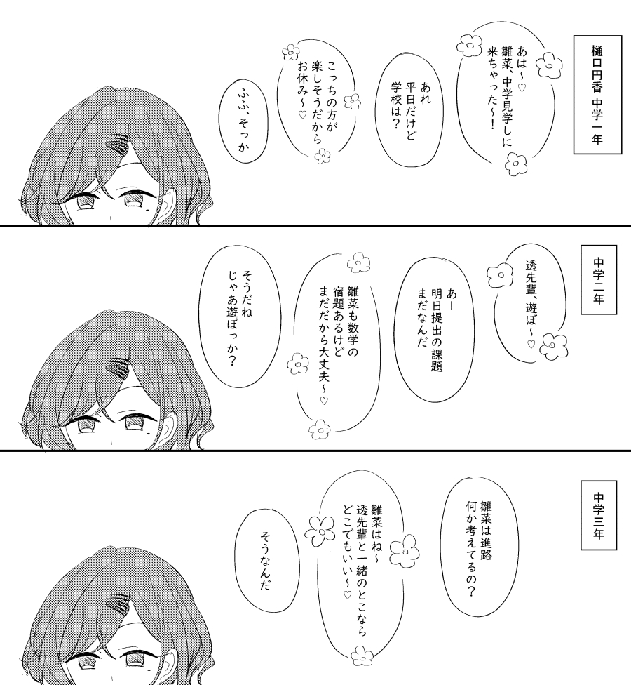 樋口円香の安息 
