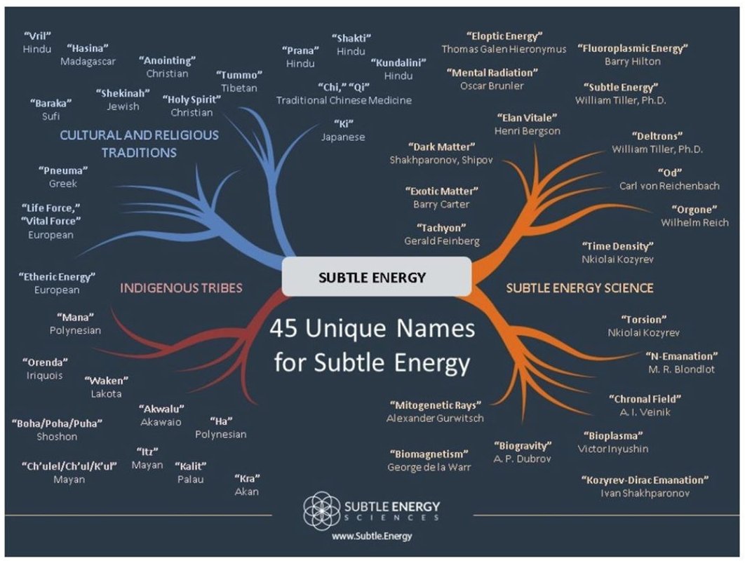 Girls names. Modern names for girls. Красивые девчачьи имена. Unique name for schools. Unique names.