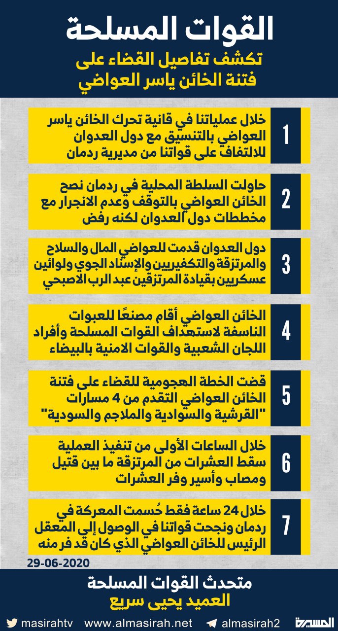 الصورة